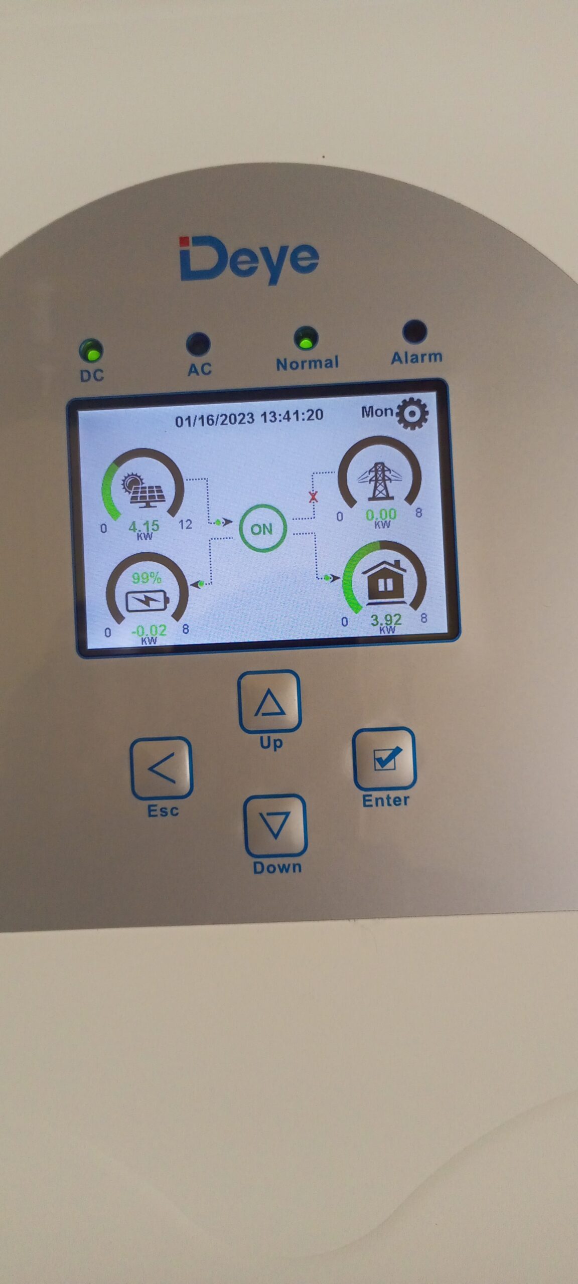 DNRC Solar Installation